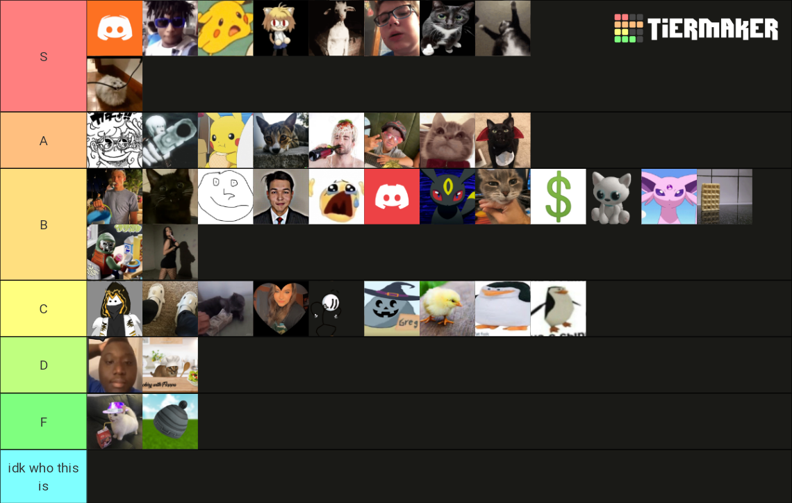 Archived Generator Tier List (Community Rankings) - TierMaker