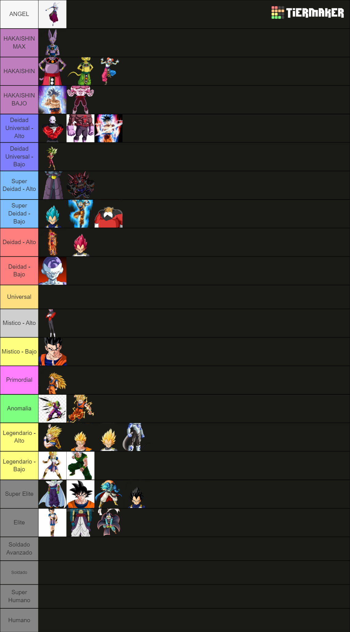 TAG . Tier List (Community Rankings) - TierMaker