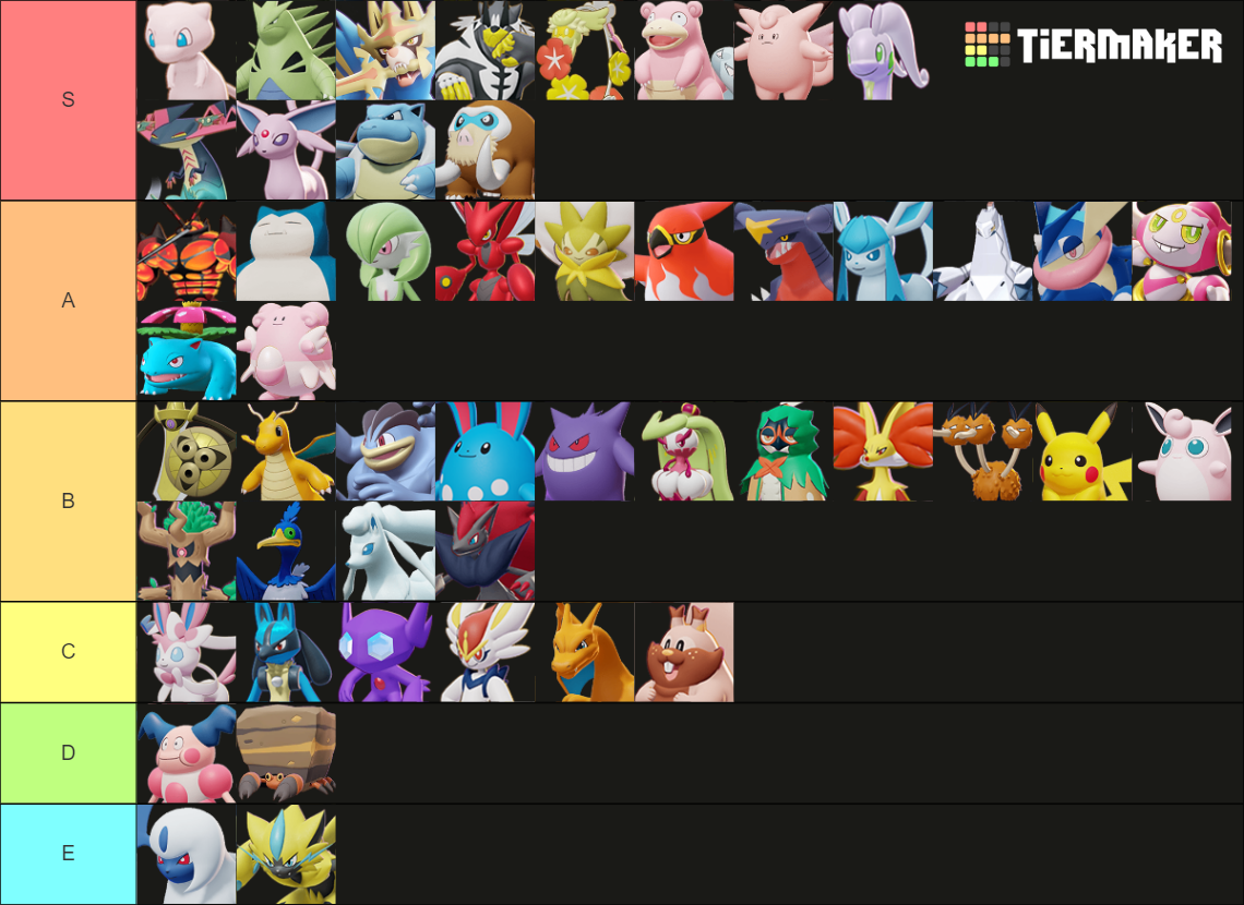 Pokemon unite tierlist Tier List (Community Rankings) - TierMaker