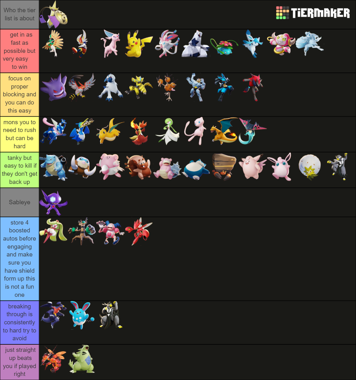 Pokemon Unite Tierlist Tier List (Community Rankings) - TierMaker