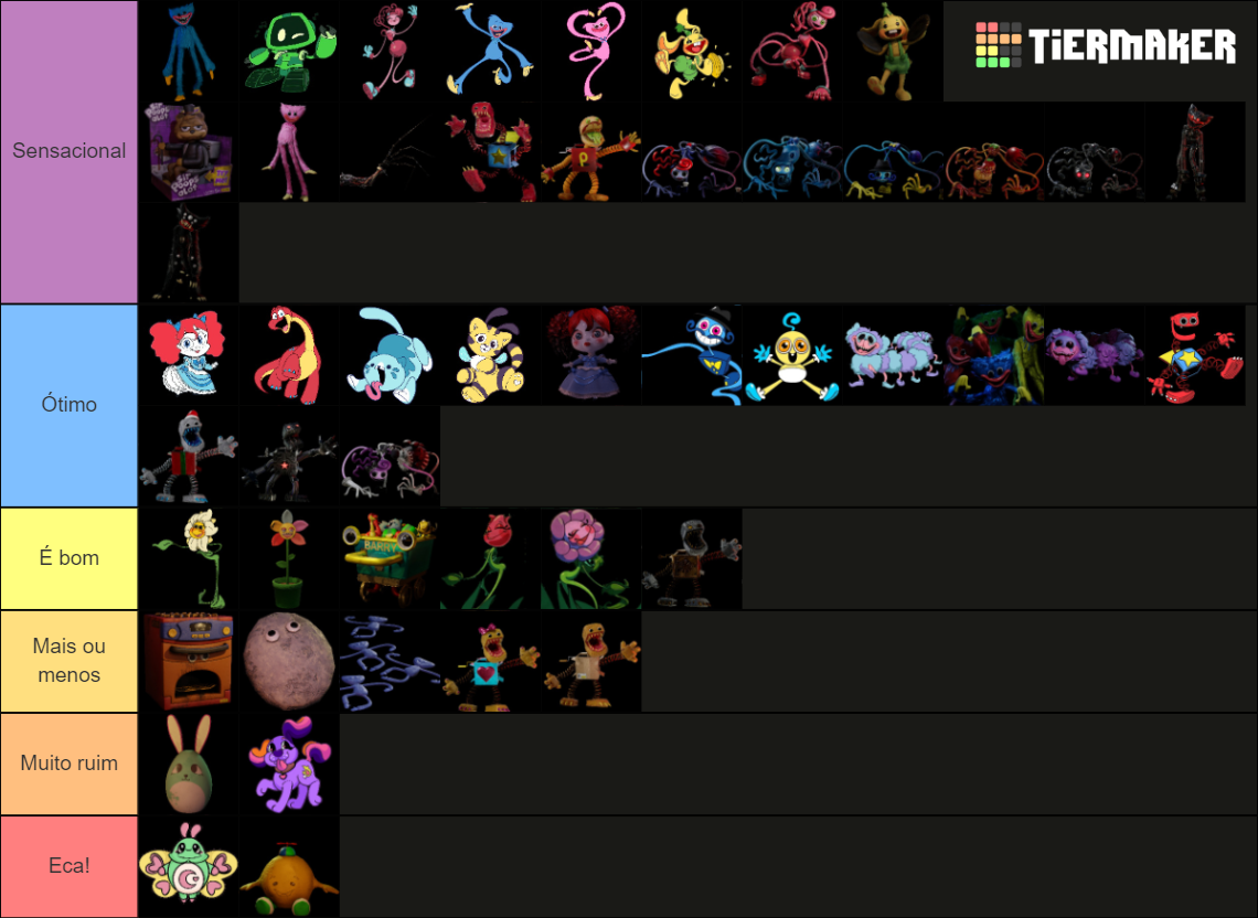 Poppy playtime chapter 1&2 and project playtime characters Tier List ...