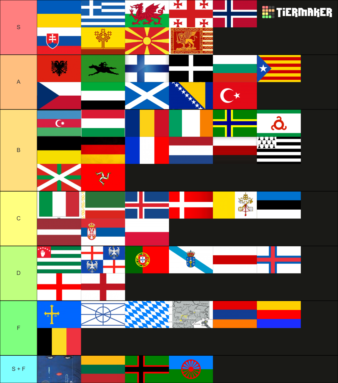 All European Languages Tier List (Community Rankings) - TierMaker