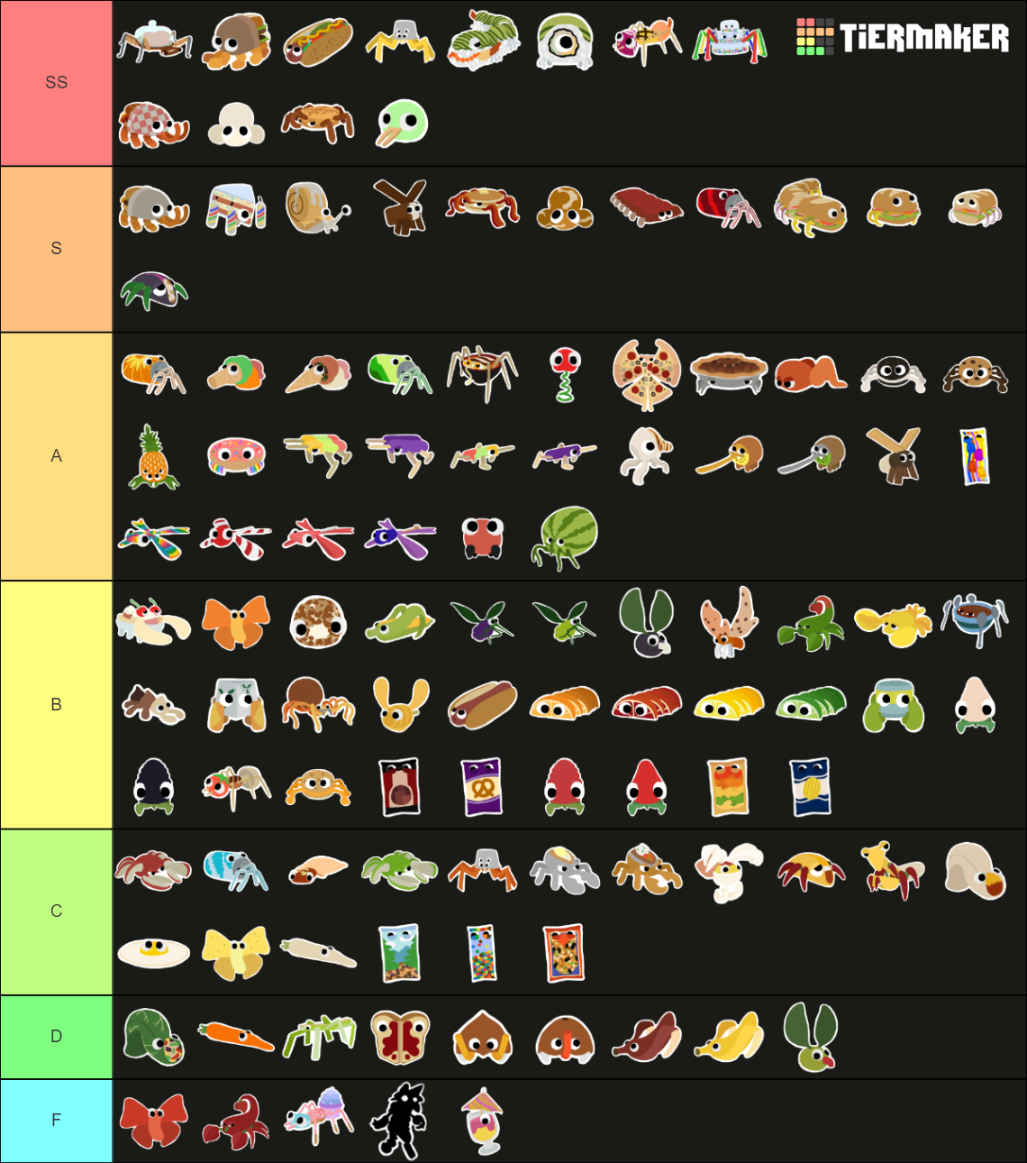 Bugsnax DLC Snax Included Tier List Community Rankings TierMaker bugsnax-dlc-snax-included-tier-list-community-rankings-tiermaker