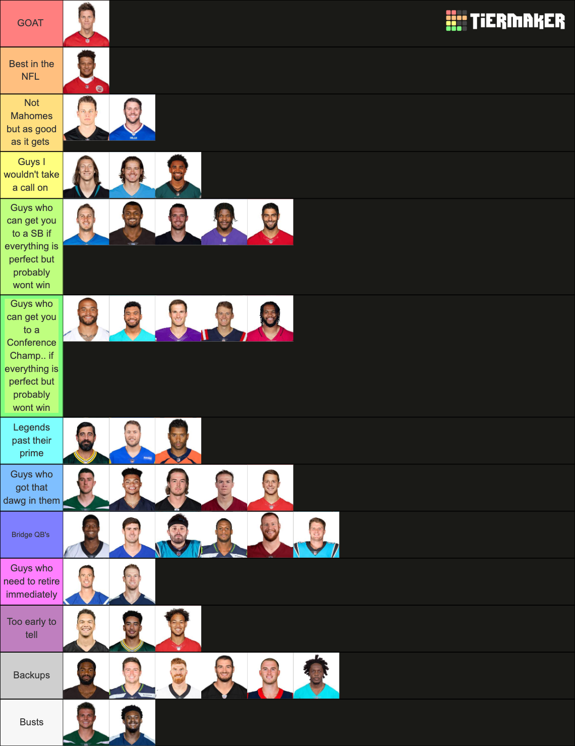 QB Tiers For 2022-23 Tier List (Community Rankings) - TierMaker