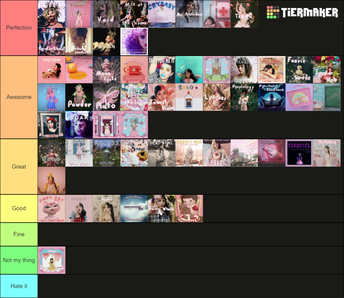 all-melanie-martinez-songs-tier-list-community-rankings-tiermaker