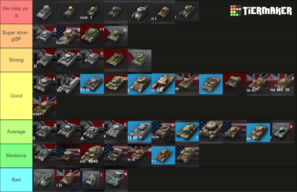 WoTB Pre-5.5 Tanks Competitiveness Tier List (Community Rankings ...