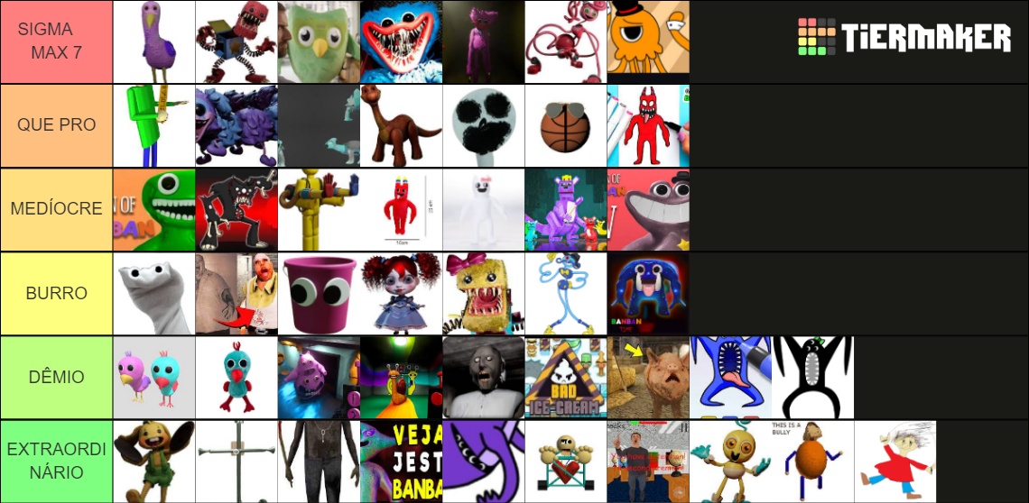 Horror game characters Tier List (Community Rankings) - TierMaker