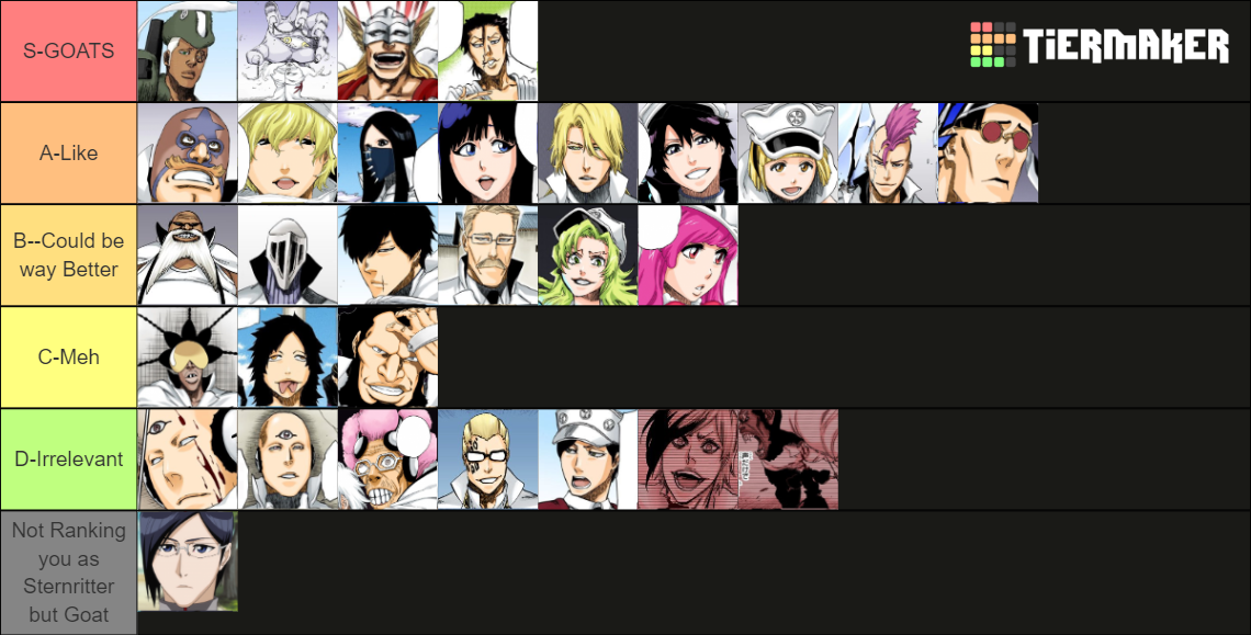 Sternritter - Bleach Tier List (Community Rankings) - TierMaker