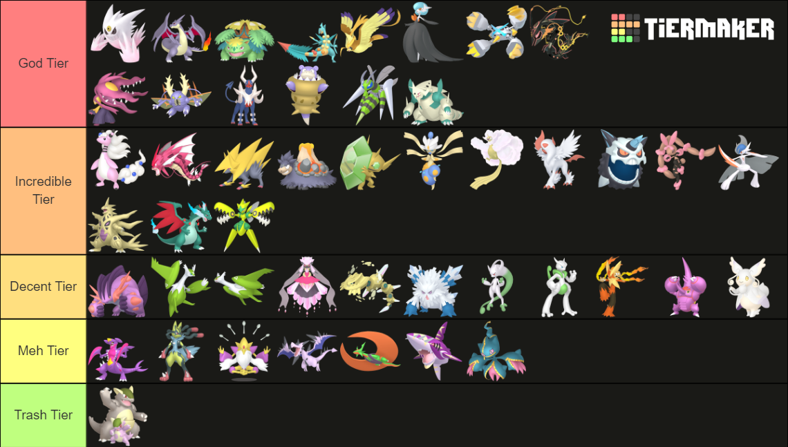 Shiny Mega Evolution Tier List (Community Rankings) - TierMaker