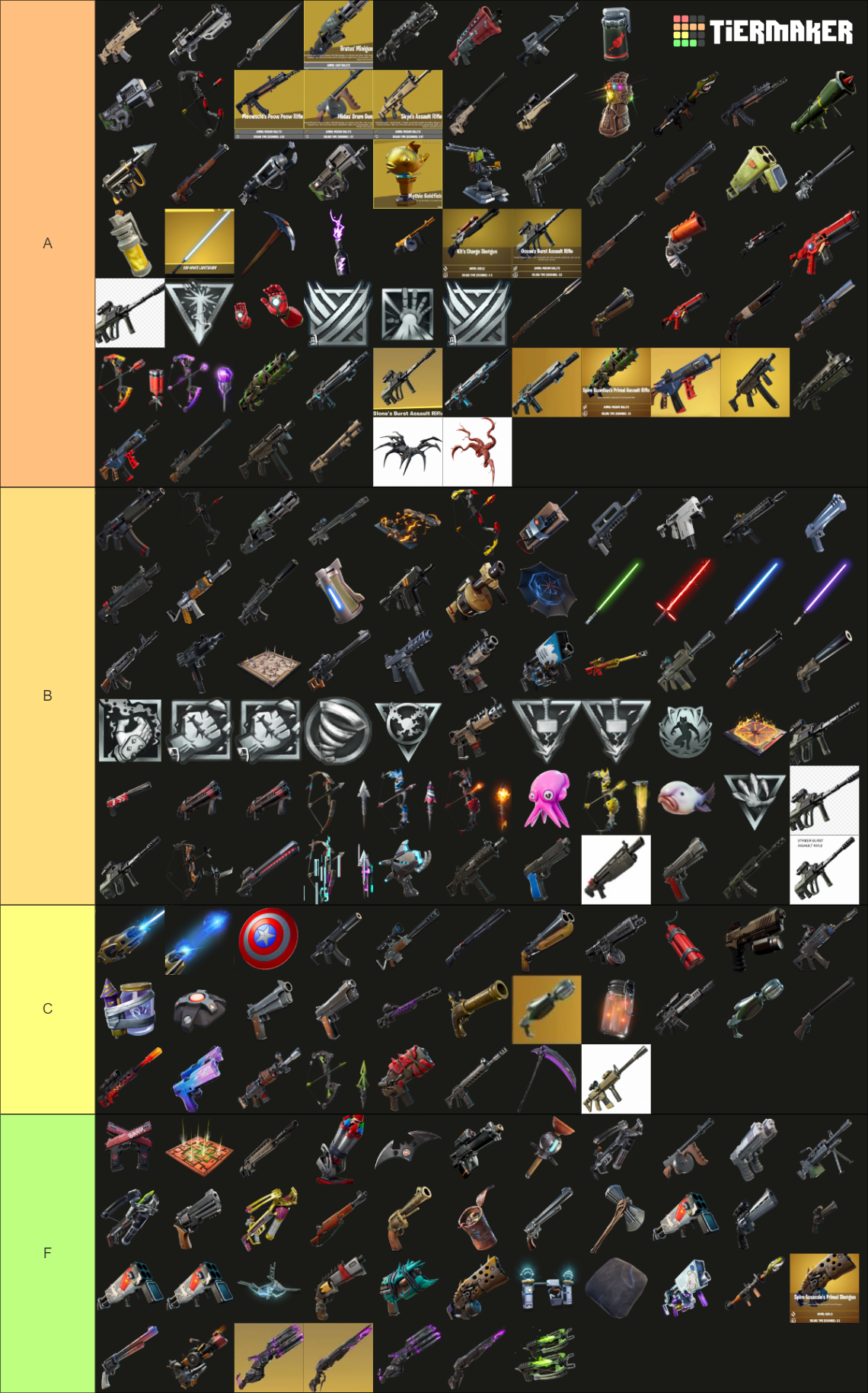 All Fortnite Weapons (june 4, 2022) Tier List (community Rankings 