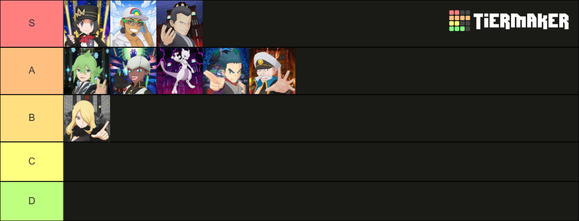 Pokemon Masters EX Battle Theme (April 2023) Tier List (Community ...