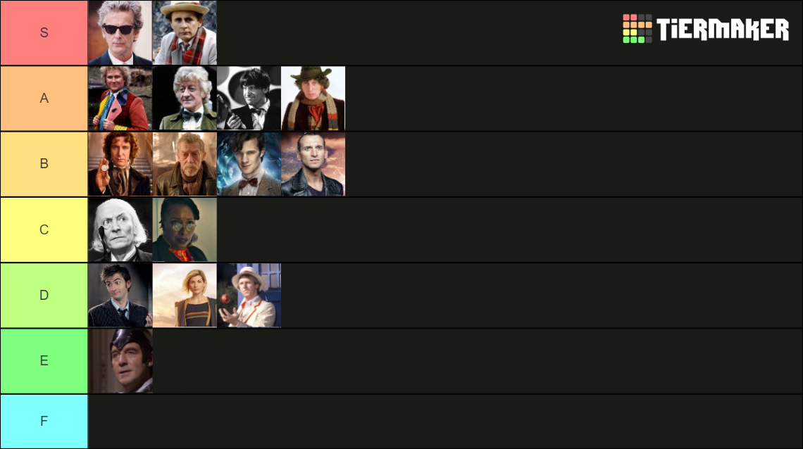 Doctor Who Tier List (Community Rankings) - TierMaker