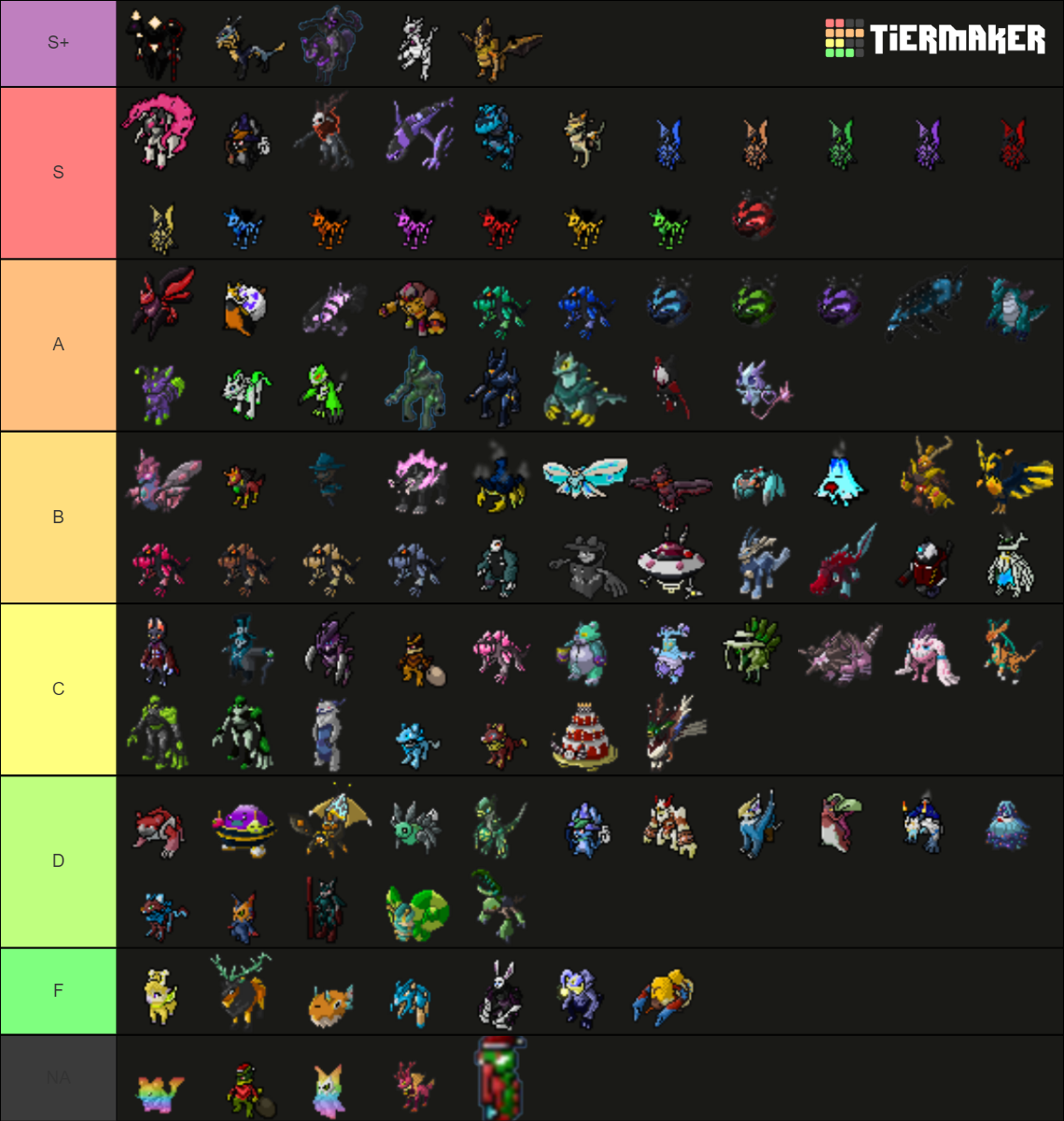 Loomian Legacy Gammas Tier List (Community Rankings) - TierMaker