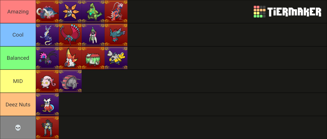 Paradox Pokemon Tier List (Community Rankings) - TierMaker