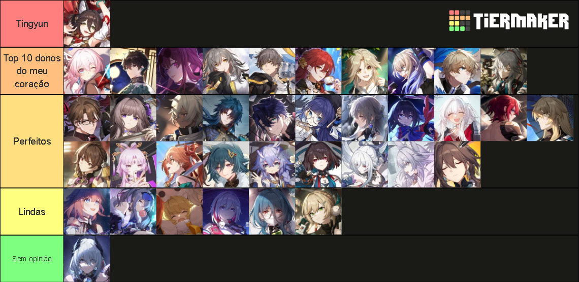 All Honkai: Star Rail Playable Characters + Upcoming Tier List ...