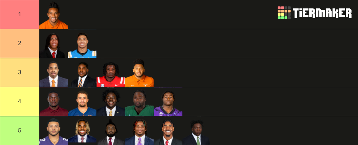 2023 DYNASTY ROOKIE RB TIER LIST Tier List (Community Rankings) - TierMaker