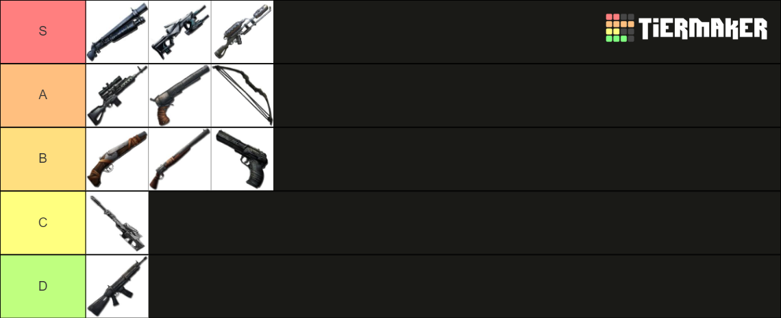 ARK PvP Weapon Tier List (Community Rankings) - TierMaker