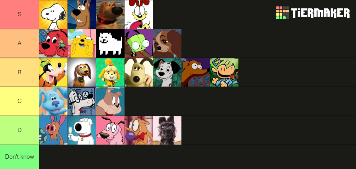 fictional-dogs-tier-list-community-rankings-tiermaker