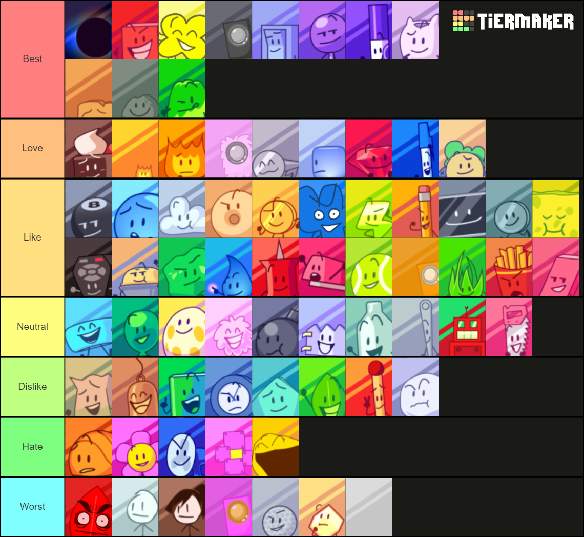 New BFB Voting Icons! (Inclides EL and Nonexisty) Tier List