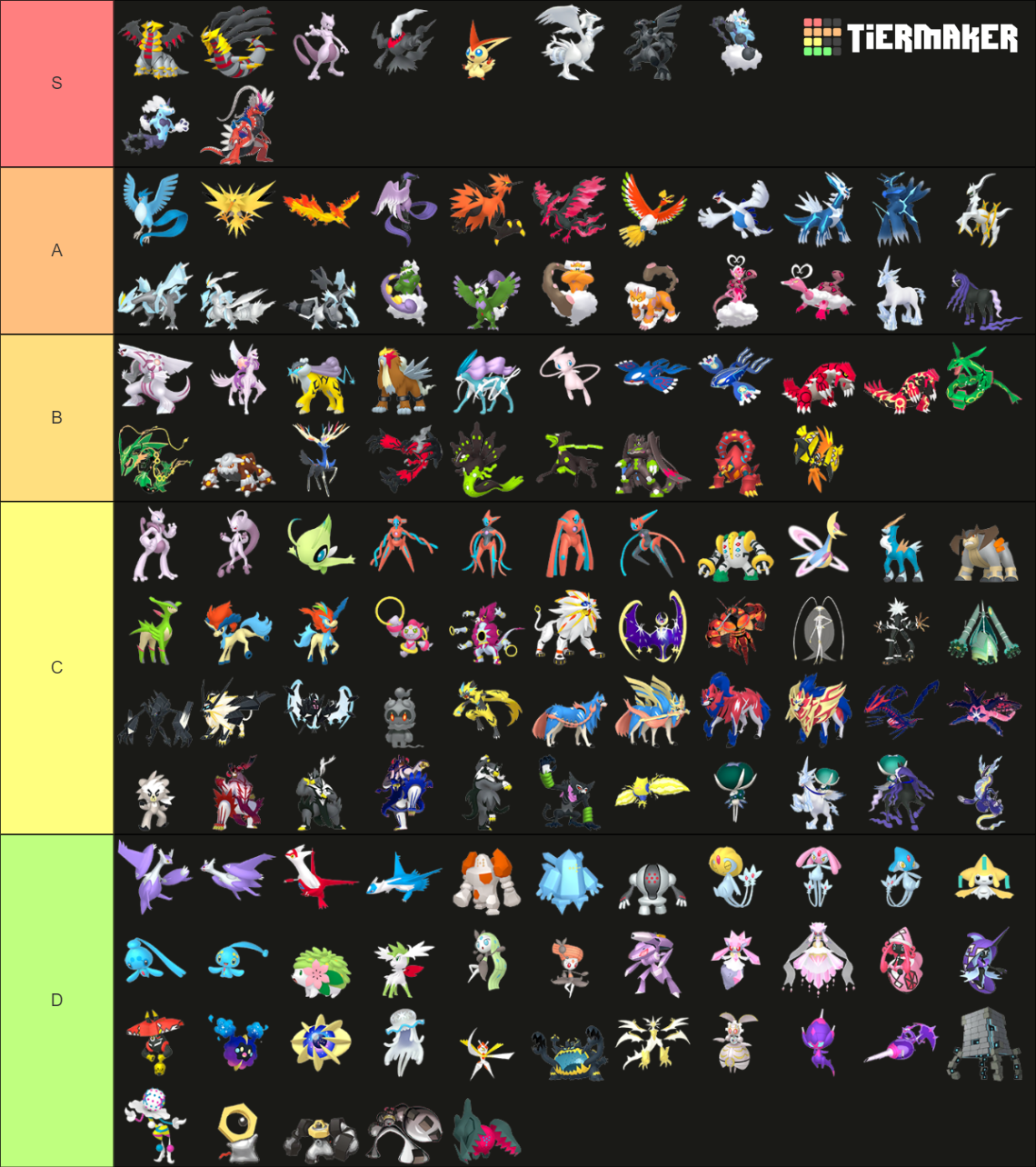 Legendary and Mythical Pokemon Gen 9 2022 [Home Renders] Tier List ...