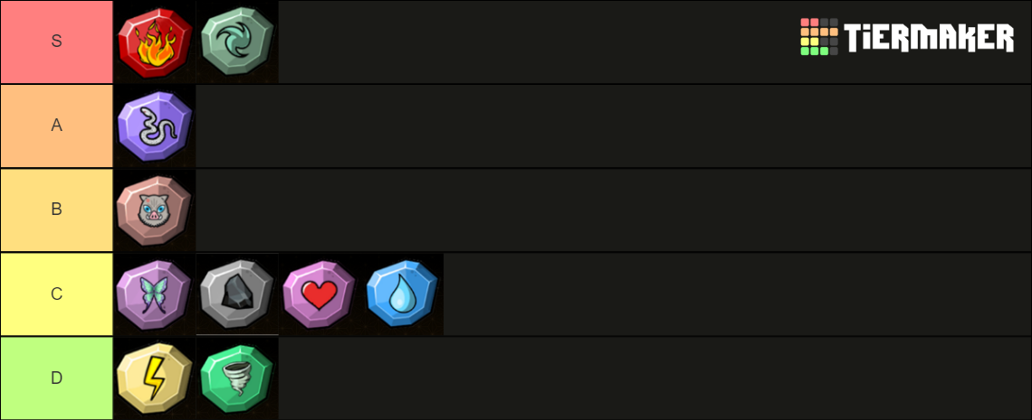 Demon Story Breathing Styles Maker Tier List (Community Rankings ...