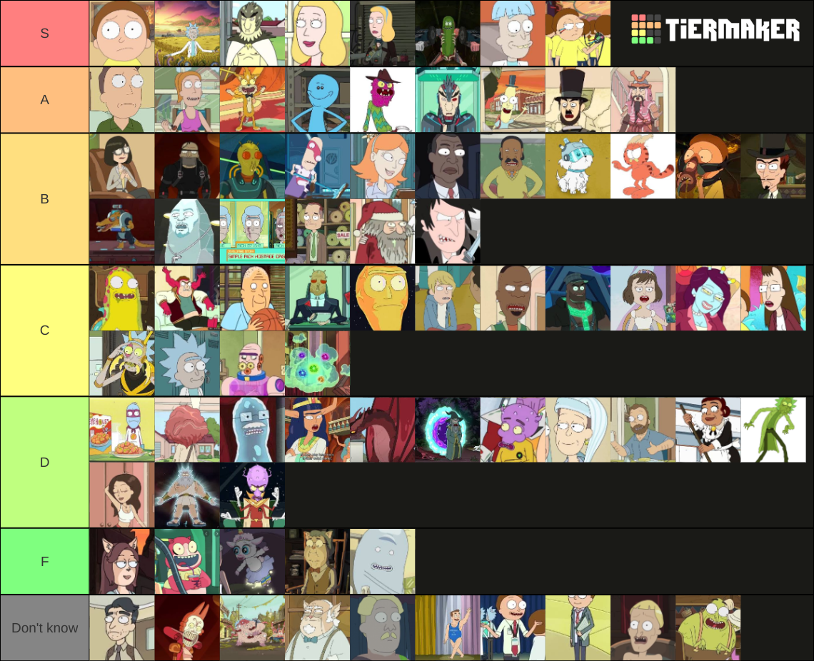 Rick And Morty Characters Tier List Community Rankings Tiermaker