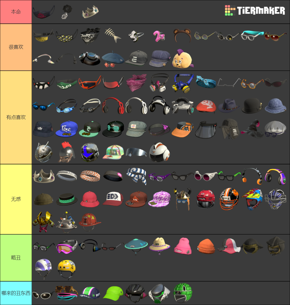 Splatoon 3 Headgear (Ver 2.1.0) Tier List (Community Rankings) - TierMaker