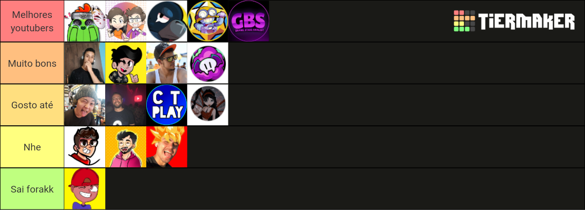 Youtubers BR de brawl stars Tier List (Community Rankings) - TierMaker