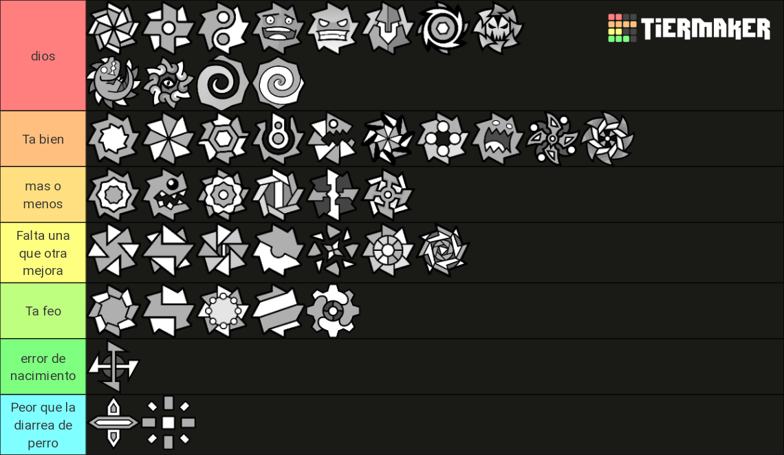 Geometry Dash Balls Tier List (Community Rankings) - TierMaker