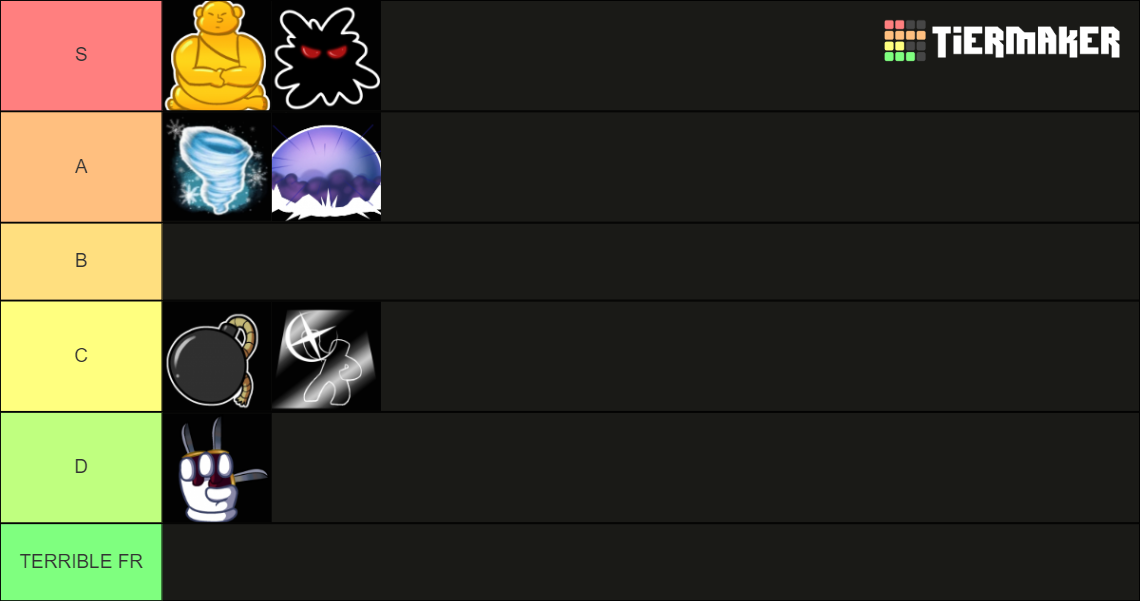 Blox Fruits Trading Tier List (Community Rankings) - TierMaker