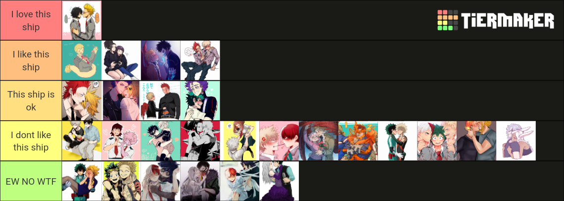 cursed mha ships Tier List (Community Rankings) - TierMaker