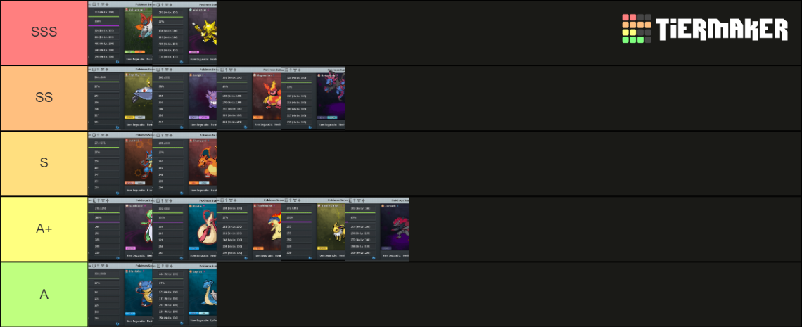 Pokemon MMO Modest Tier List (Community Rankings) - TierMaker