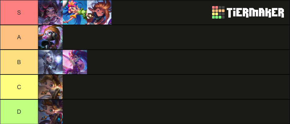 All Zoe Skins Tier List (Community Rankings) - TierMaker