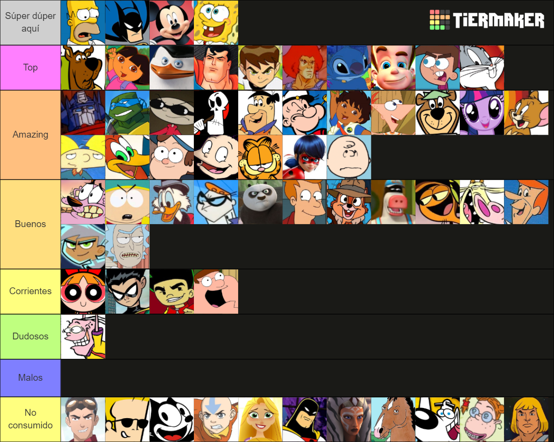 Ultimate Cartoon Protags Tier List Community Rankings Tiermaker