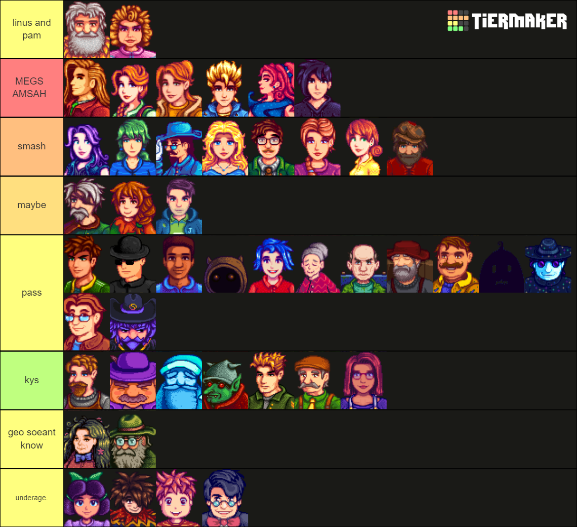 STARDEW VALLEY NPC TIER LIST! Tier List (Community Rankings) - TierMaker