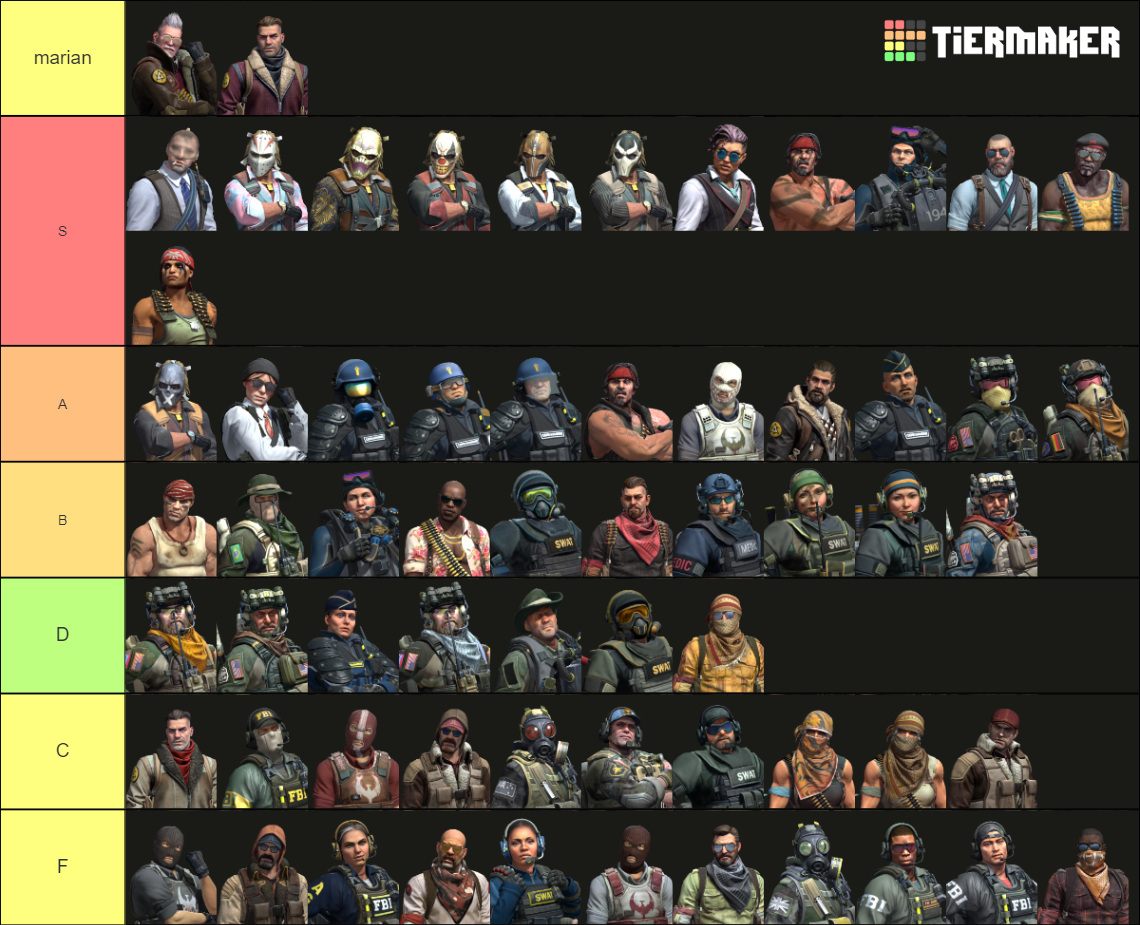 CSGO Agents Tier List (Community Rankings) - TierMaker