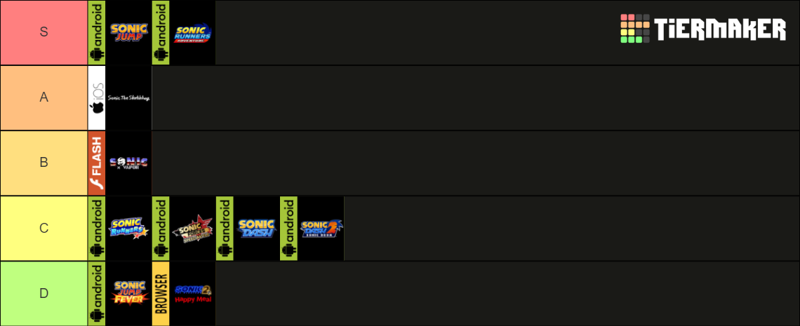 Sonic Ranks Sonic Autorunner Games Tier List (Community Rankings) - TierMaker