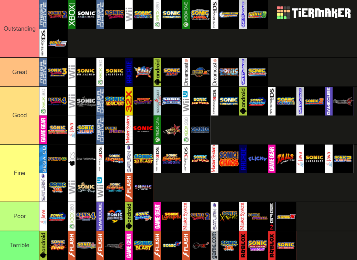 Sonic Platformer Games Tier List Rankings) TierMaker