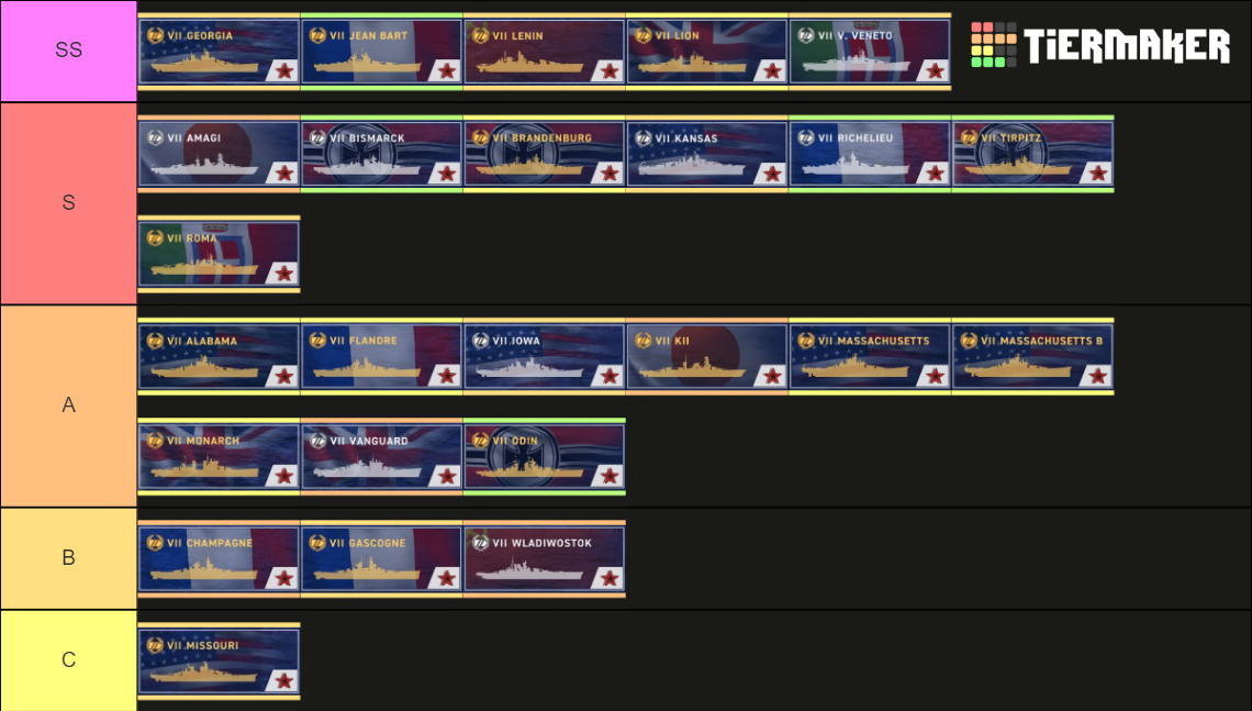 World Of Warships Tier X Tier List Community Rankings Tiermaker ...