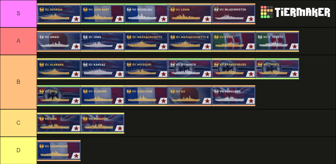 World Of Warships Legends T7 Battleships Tier List Community 