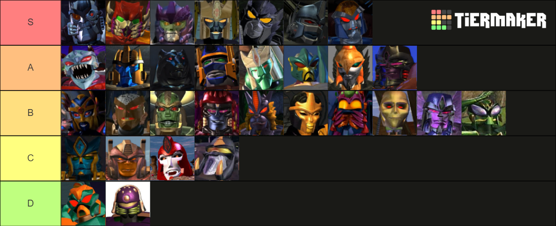 Beast Wars Transformers Tier List (Community Rankings) - TierMaker