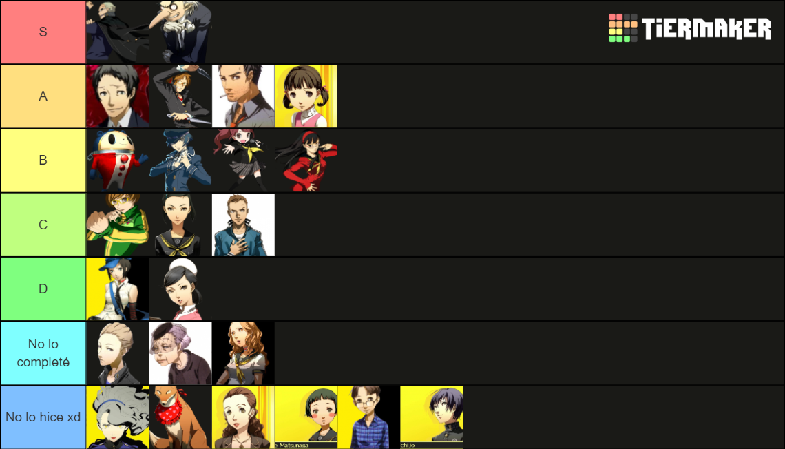 Persona 4 Golden Social Links Tier List Rankings) TierMaker