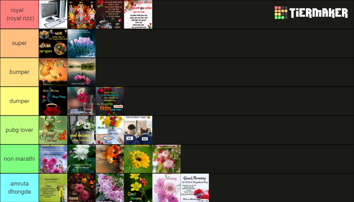 Good Tier List Ranks good morning Tier List (Community Rankings) - TierMaker