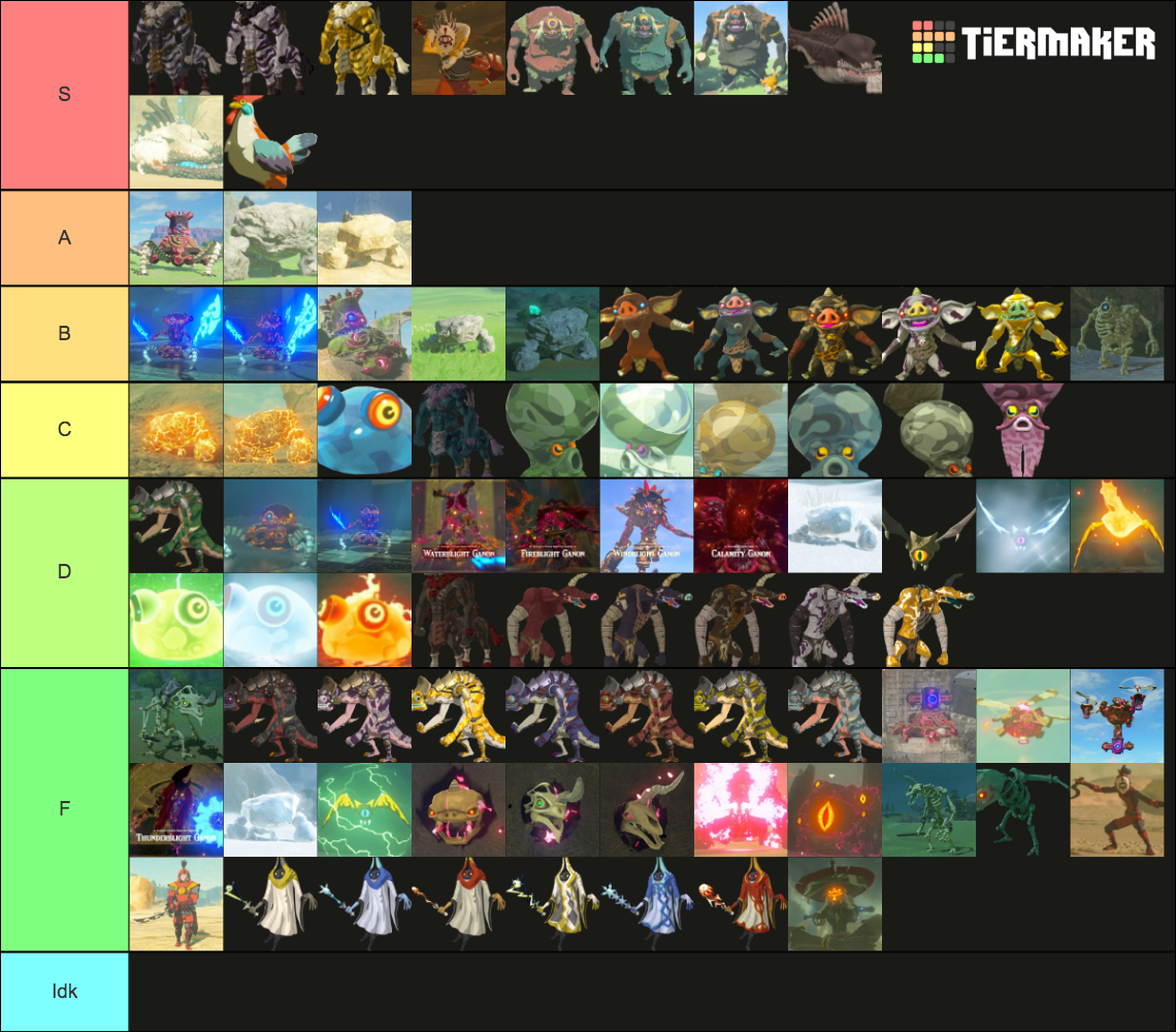 Breath Of The Wild All Enemies Tier List (Community Rankings) - TierMaker