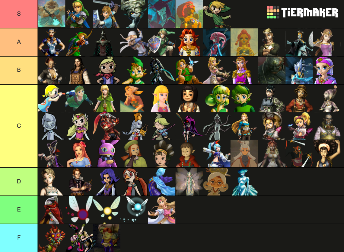 Zelda Characters Tier List (Community Rankings) - TierMaker