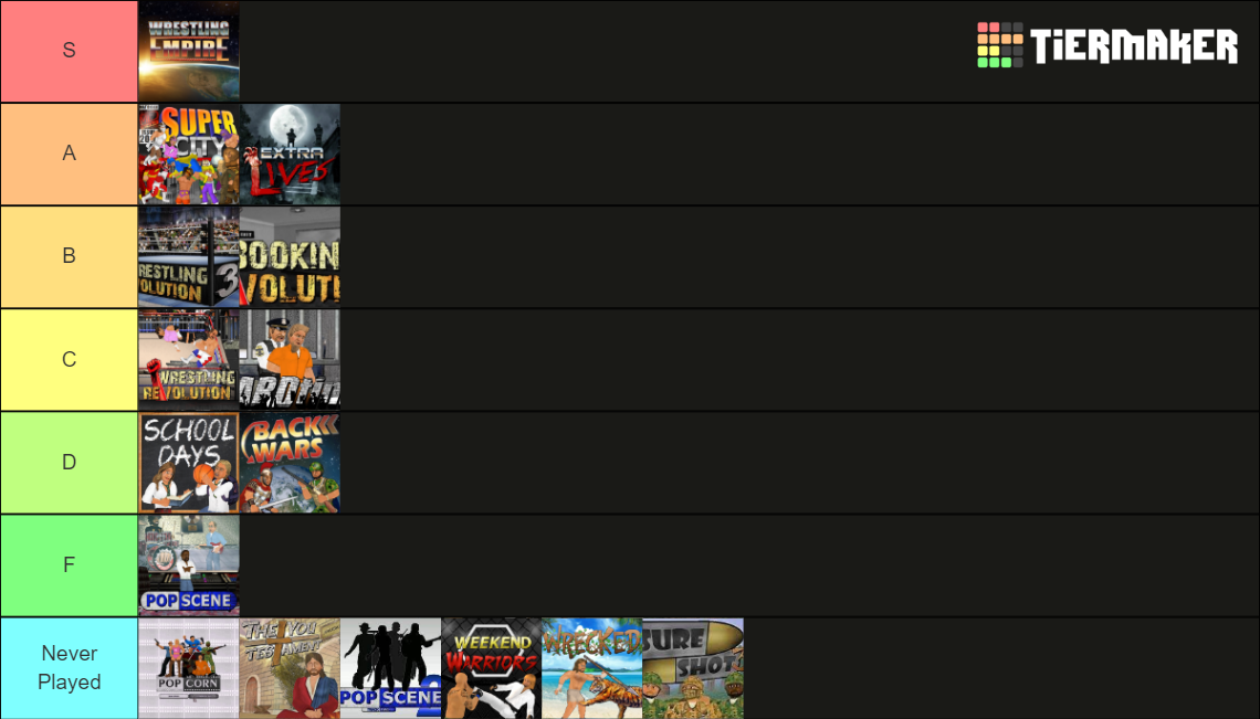 Mat Dickie Games Tier List Rankings) TierMaker
