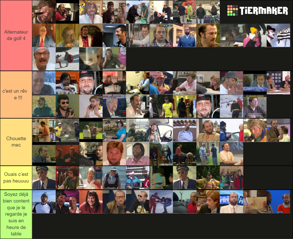 Caméras planquées de François Tier List Rankings) TierMaker