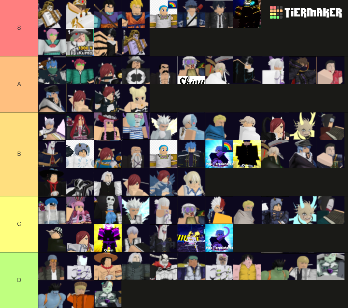 anime-adventure-tier-list-community-rankings-tiermaker