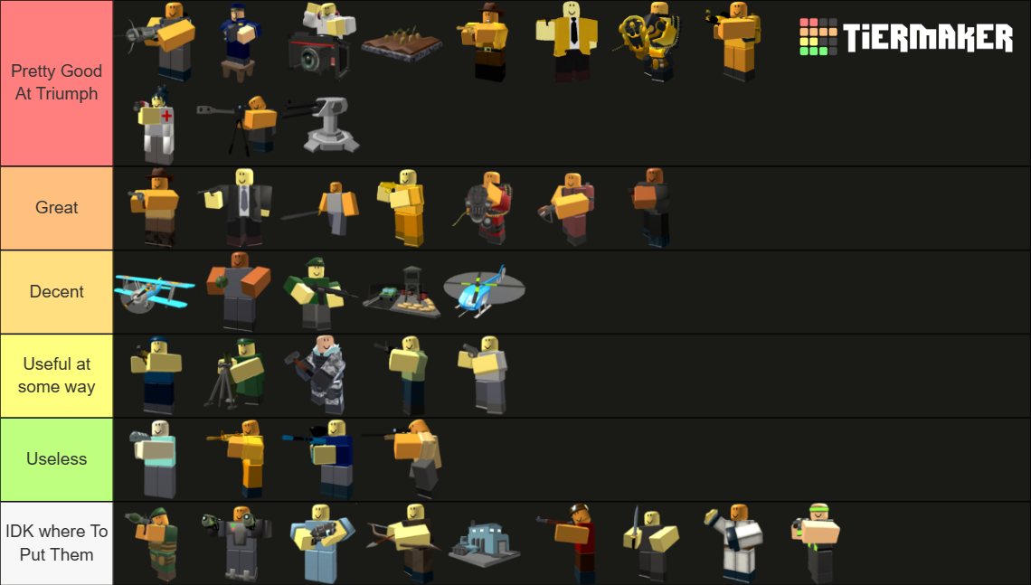 Roblox TDS All towers Tier List (Community Rankings) - TierMaker