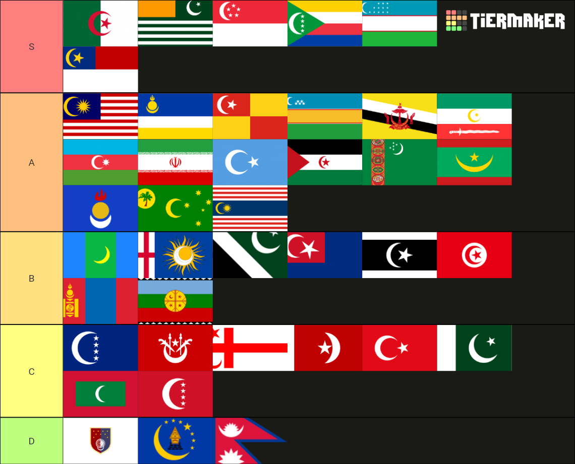 Flags with crescent tierlist Tier List Rankings) TierMaker